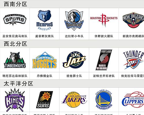 信在未来