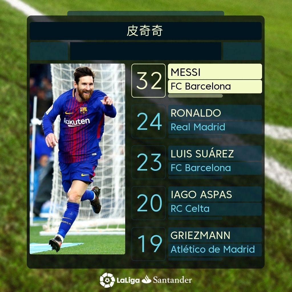内位